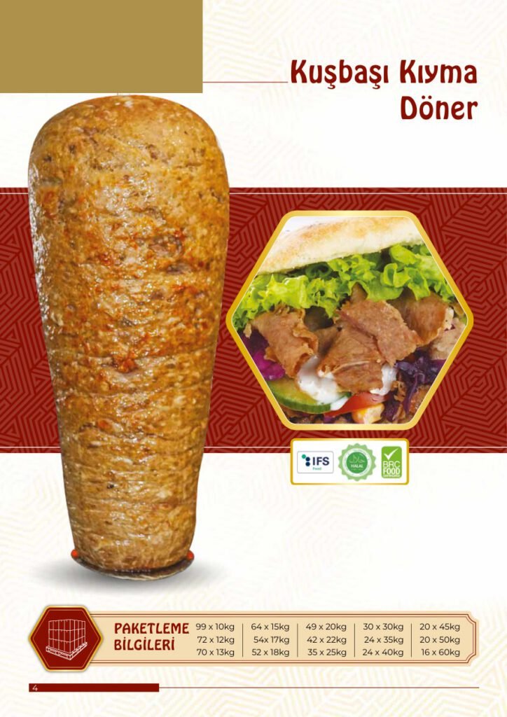 Kuşbaşı Kıyma Döner