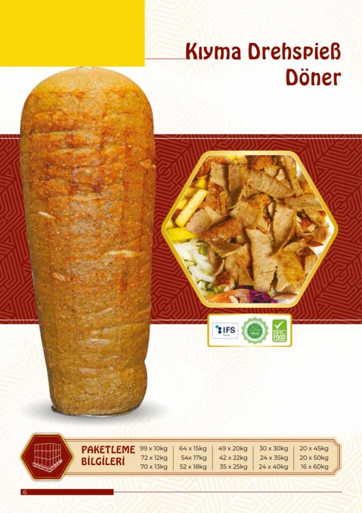 Kıyma Drehspieß Döner