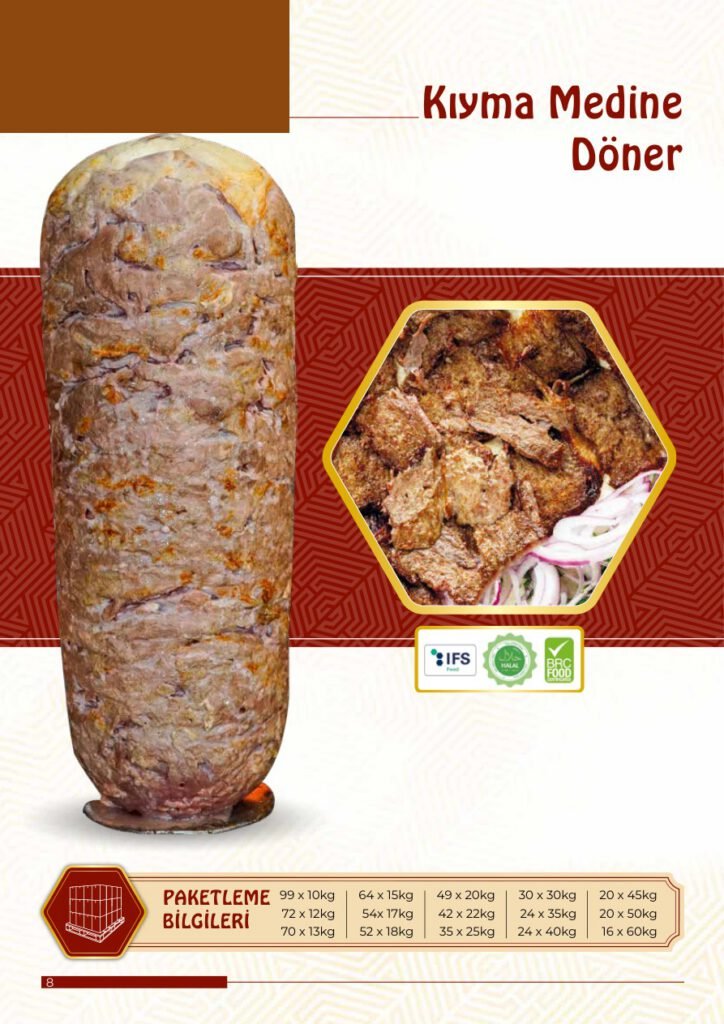 Kıyma Medine Döner