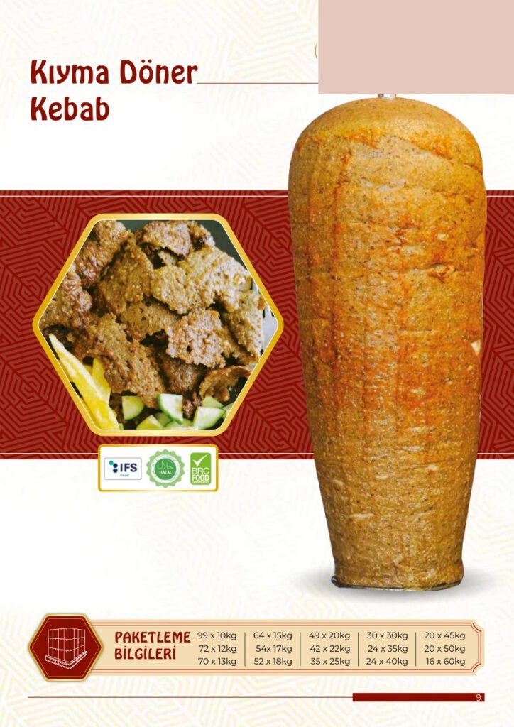 Kıyma Döner Kebab