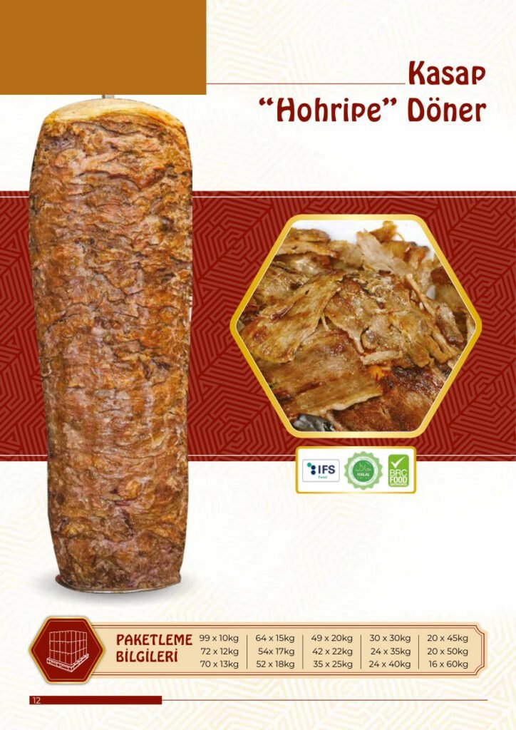 Kasap “Hohripe” Döner