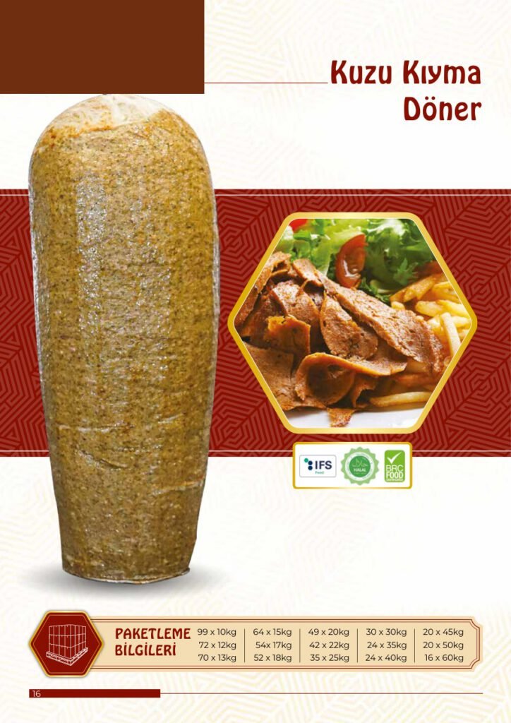 Kuzu Kıyma Döner