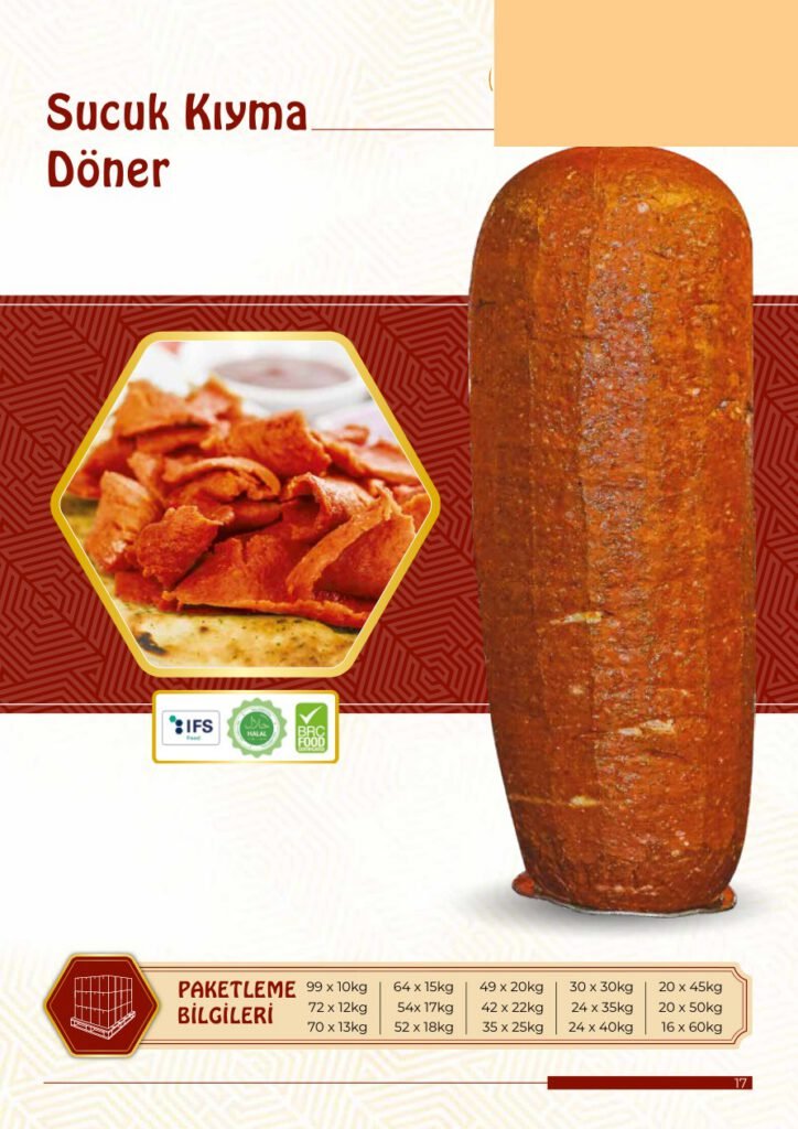 Sucuk Kıyma Döner